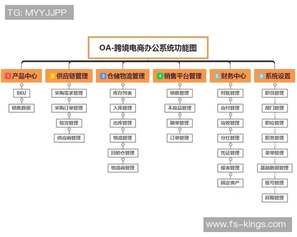 塞浦路斯系博彩公司1xBet的全球扩张及其合规性争议分析
